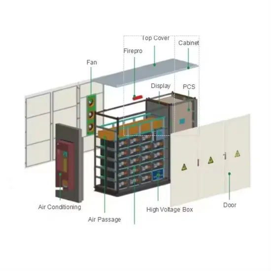 Solar panels can be directly connected to micro gas energy storage cabinets