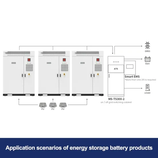 Uganda photovoltaic energy storage power supply price